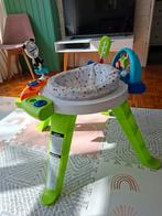 Activity center, Ophalen