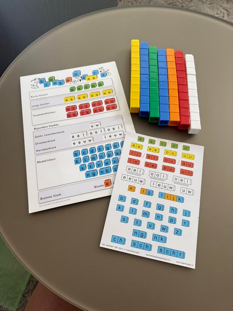 Klantenkaart en blokjes voor dyslexiebehandeling, Ophalen of Verzenden, Gebruikt, Taal en Lezen