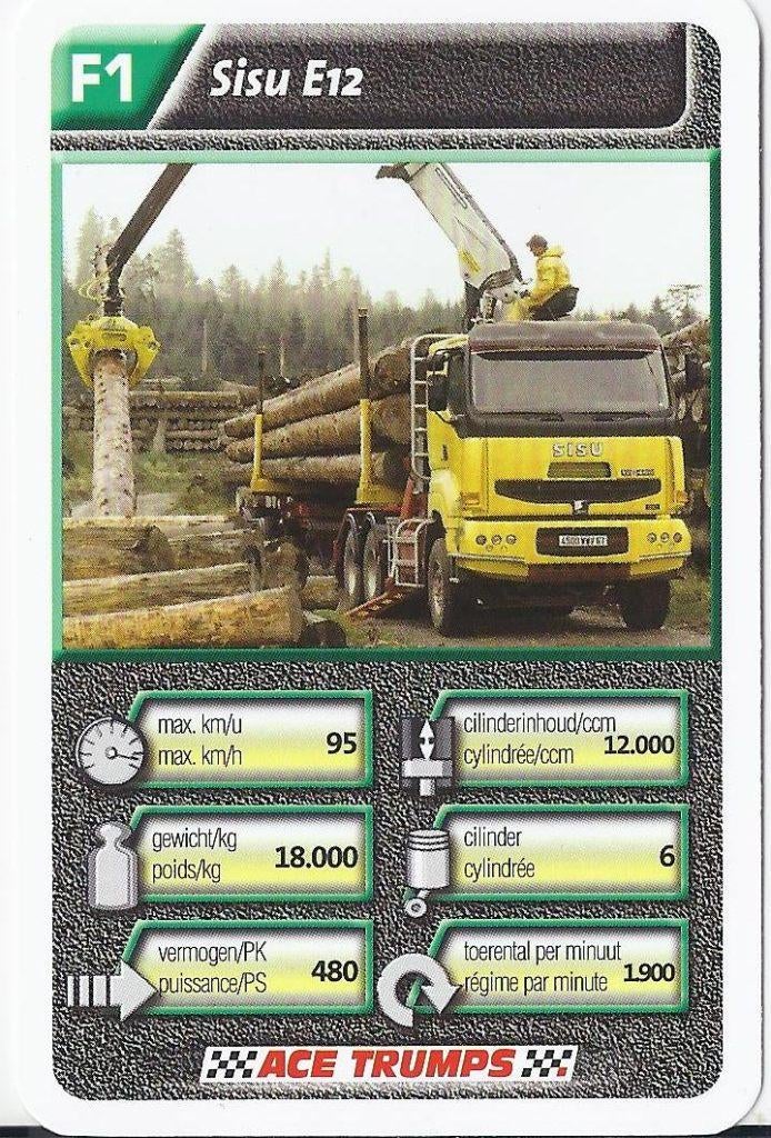 Kd252 verzamelplaatje f1 sisu e12, Verzenden, Zo goed als nieuw, Auto's