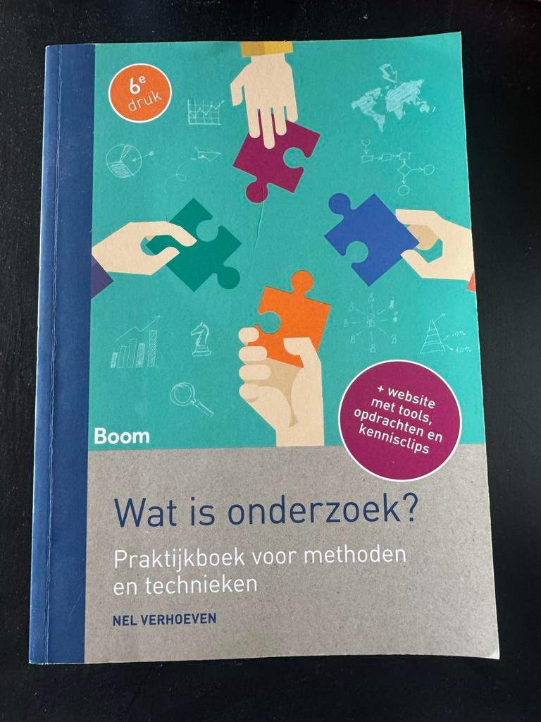 Wat is onderzoek? 6e druk, Boeken, Ophalen of Verzenden, Gamma, Zo goed als nieuw, HBO