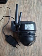 Bewakingscamera, Ophalen of Verzenden, Nieuw