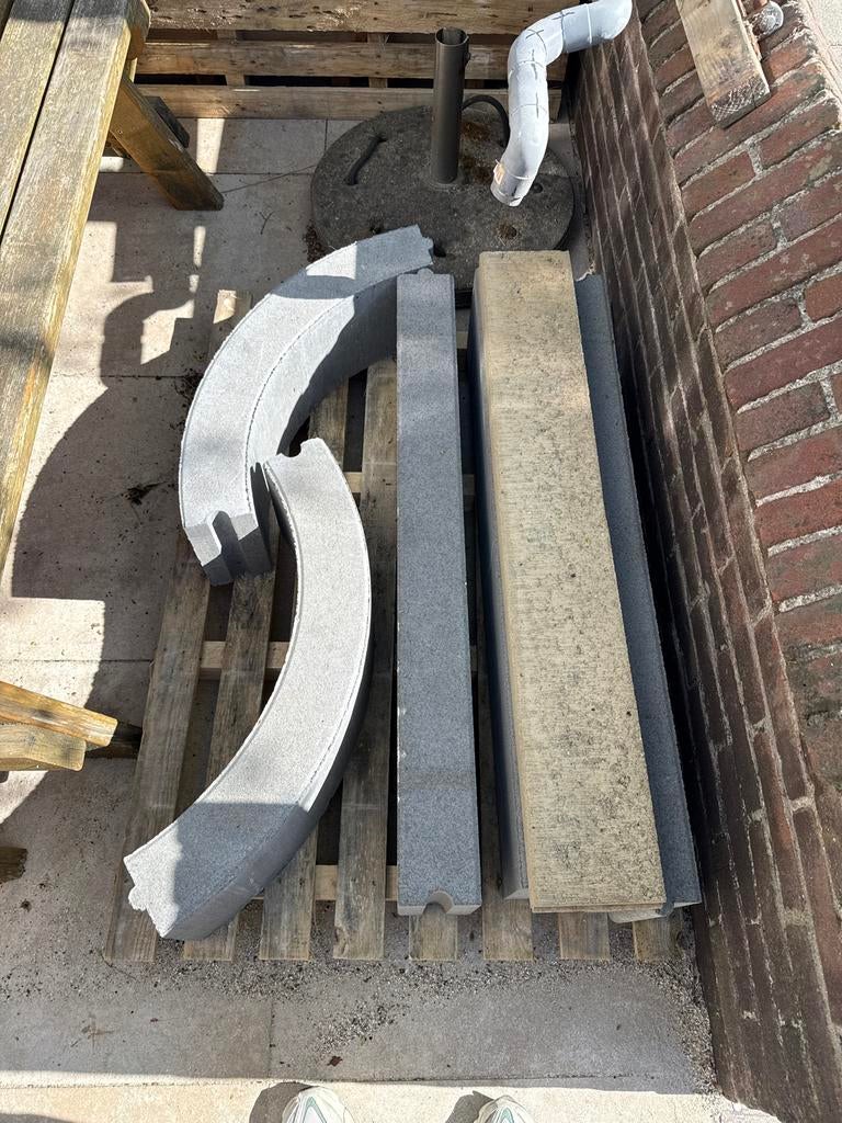 Beschikbaar tot 17 april! Gratis! Opsluitbanden, Ophalen, Gebruikt, Overige typen, Minder dan 5 m²