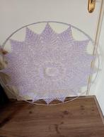 Wandhanger Mandala, Ophalen, Nieuw