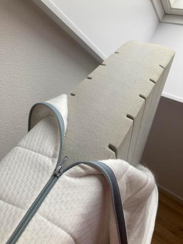 Matras met rits om de hoes eraf te halen 