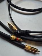 Oehlbach Audio Kabels - Topkwaliteit, Ophalen of Verzenden, Gebruikt, Minder dan 2 meter, HDMI-kabel