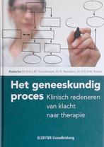 Het geneeskundig proces (2009), Verzenden, H.G.L. Grundmeijer, Beta, WO