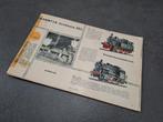 Märklin treinen, Ophalen, Märklin