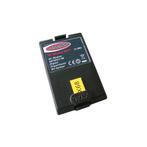 Jamara HF-Modul WFT 35MHz only usable at WFT 09 066088, Ophalen of Verzenden, Nieuw, Overige schalen, Onderdeel