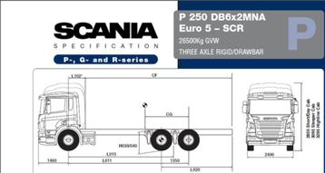 Scania Service, Operators, Installation Manual, Parts Manual beschikbaar voor biedingen