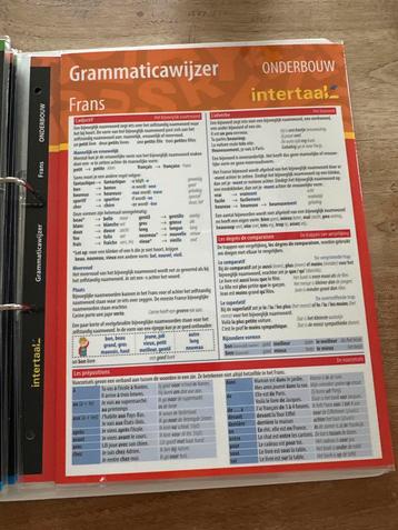 Grammaticawijzer Frans - Onderbouw (Jeanne Roos) beschikbaar voor biedingen