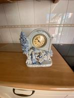 Klok, Antiek en Kunst, Ophalen