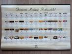 Chateau Mouton Rothschild poster, Ophalen of Verzenden, Gebruikt, Frankrijk, Rode wijn