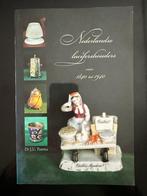 Nederlandse luciferhouders 1840-1940, Ophalen of Verzenden