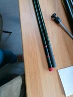 2 vishengels insteek, Ophalen, Pooltafel