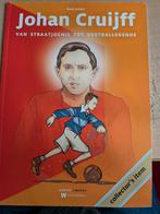 Ajax, Ophalen of Verzenden, Zo goed als nieuw, Ajax, Overige typen