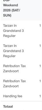 DGP Zandvoort F1, Tickets en Kaartjes, Twee personen, Cadeaubon