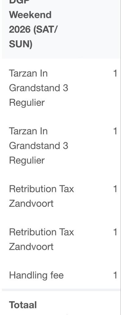 DGP Zandvoort F1, Tickets en Kaartjes, Kortingen en Cadeaubonnen, Twee personen, Cadeaubon