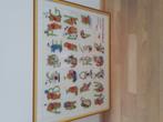 Prachtig geborduurd en ingelijst ABC ,WINNIE DE POE 25 euro, Ophalen of Verzenden, Zo goed als nieuw, Overige typen