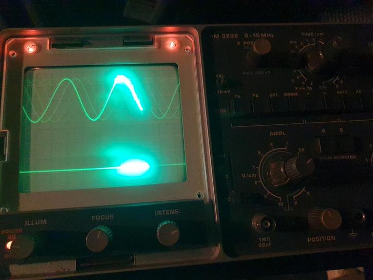 Oscilloscoop - Philips PM3232, Audio, Tv en Foto, Professionele Audio-, Tv- en Video-apparatuur, Gebruikt, Audio, Ophalen of Verzenden