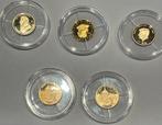 Kleinste goud munten van de wereld, Postzegels en Munten, Goud, Overige waardes, Ophalen of Verzenden, Vaticaanstad