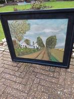 Schilderij, Ophalen