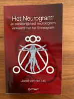 Het Neurogram - van der Leij, Niet van toepassing, Ophalen of Verzenden, Zo goed als nieuw, Gamma