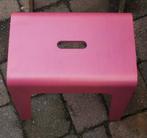 Blå Station Bimbo Kruk, Ophalen