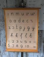 Oude schoolplaat letterkaart letters Tazelaar, Ophalen, Overige thema's