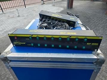 8 Kanaals Schakel paneel 19" voor 220v  beschikbaar voor biedingen