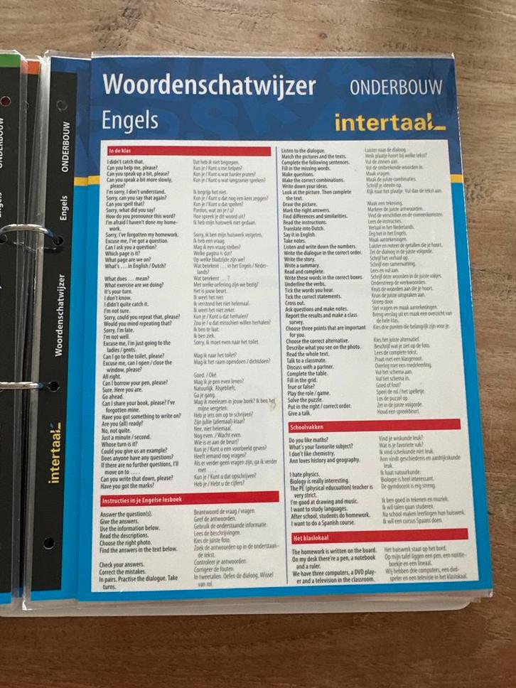 Woordenschatwijzer Engels - Onderbouw, Boeken, Studieboeken en Cursussen, Zo goed als nieuw, Niet van toepassing, Alpha, Ophalen of Verzenden