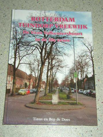 Rotterdam Tuindorp Vreewijk De Vaan Valkeniersbuurt beschikbaar voor biedingen