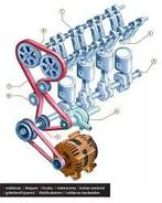Uw Distributie Ketting/riem specialist, Diensten en Vakmensen, Auto en Motor | Monteurs en Garages