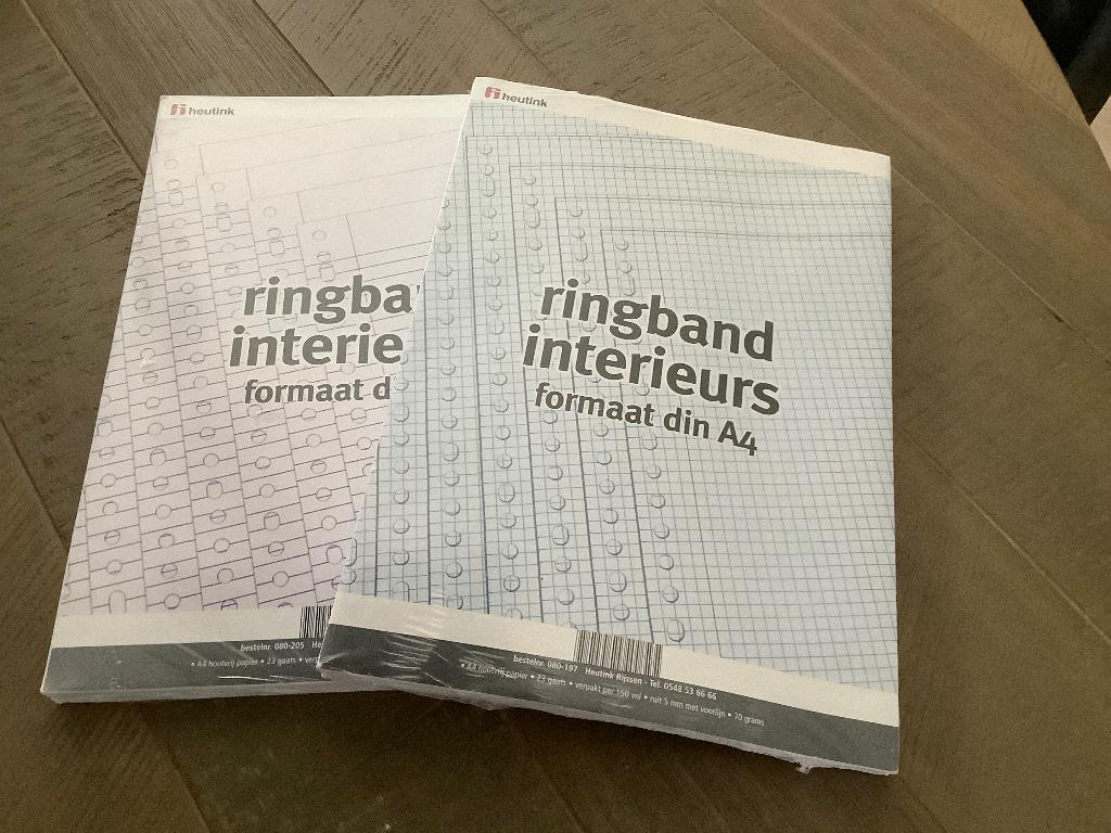 Ringband papier, Ophalen of Verzenden, Nieuw