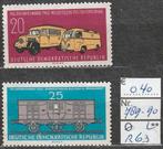 DDR Tag der Briefmarke '60 Michel 789-90 Nr.R63p, Verzenden, DDR, Postfris