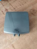 HDMI Splitter - Verdeel uw HDMI signaal!, Audio, Tv en Foto, Beamer-accessoires, Ophalen of Verzenden, Zo goed als nieuw