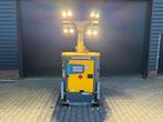 Atlas Copco HiLight B5+ lichtmast, Ophalen