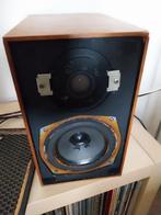 Beovox 1100 luidsprekers jaren 70, Gebruikt, Minder dan 60 watt, Front, Rear of Stereo speakers, Ophalen