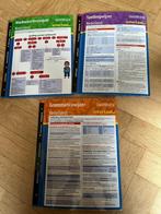 Intertaal spellingwijzer, grammatica, werkwoorden Nederlands, Ophalen of Verzenden, Zo goed als nieuw