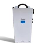 Mobisun Pro Max | Draagbaar Zonnepaneel met Accu, Ophalen, Zo goed als nieuw