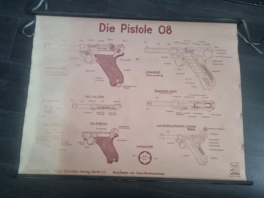 Instructie poster P08 Luger 1942, Ophalen of Verzenden, Nederland, Foto of Poster