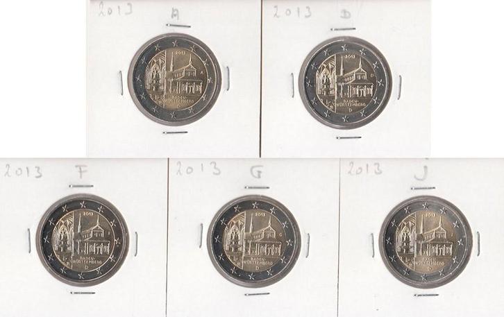Duitsland 2 Euro Set "Baden-Württemberg" 2013 A-D-F-G-J UNC, Postzegels en Munten, Munten | Europa | Euromunten, Setje, 2 euro