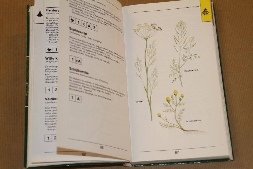 Zakflora weg en wei - Kenner herkennen zonder determineren, Boeken, Ophalen of Verzenden, Gelezen, Vogels