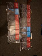 Samenvattingen Economie EUR - Rekenmaar alles verslagen 1/2, Ophalen of Verzenden, Beta, Gelezen, WO