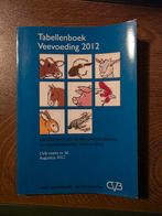 Tabellenboek veevoeding 2012, Overige vakken, Verzenden, Overige niveaus, Onbekend