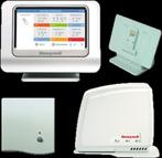 Honeywell EvoHome connected pakket Opentherm ATP951M2118, Ophalen of Verzenden, Nieuw