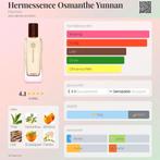 Decant Sample · Hermès Hermessence · Osmanthe Yunnan· EDT, Sieraden, Tassen en Uiterlijk, Uiterlijk | Parfum, Verzenden, Nieuw