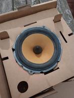 Bowers & Wilkins mid unit, Ophalen of Verzenden, 120 watt of meer, Front, Rear of Stereo speakers, Bowers & Wilkins (B&W)