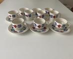 Vintage stijl Nederlands keramiek – theeservies, Keramiek, Ophalen of Verzenden, Zo goed als nieuw, Overige stijlen