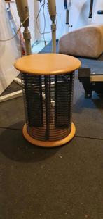 Cd-rek voor 4 x 24 cd's, Huis en Inrichting, Woonaccessoires | Cd- en Dvd-rekken, Ophalen, Gebruikt, Cd's