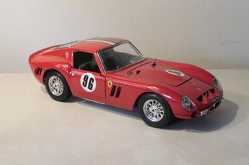 Ferrari 250 GTO beschikbaar voor biedingen